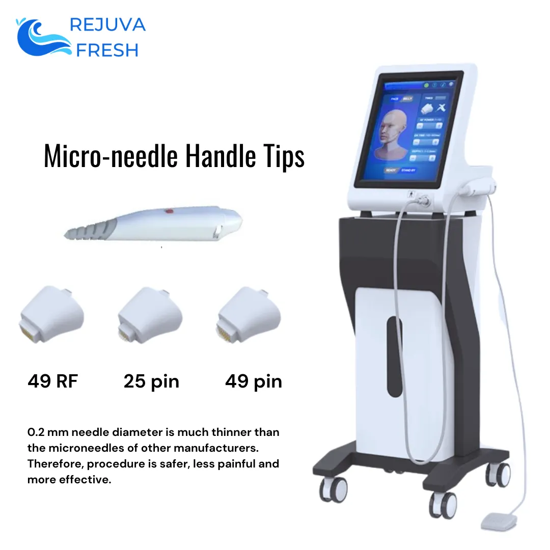 Goldskin Elite Radiofrequency Microneedling & Fractional RF
